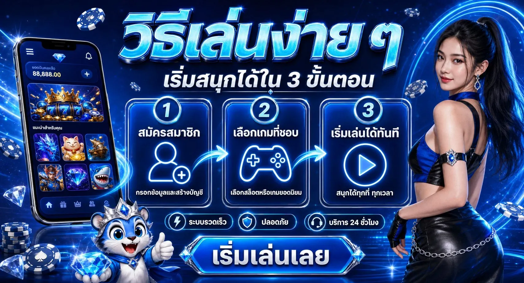 สล็อตออนไลน์ AUTOBOT777 เกมค่ายดังแตกง่าย